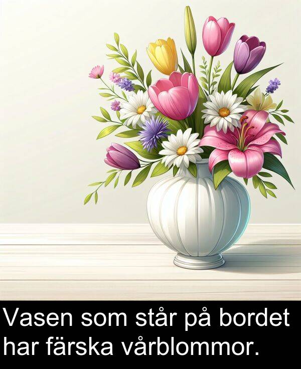 som: Vasen som står på bordet har färska vårblommor.