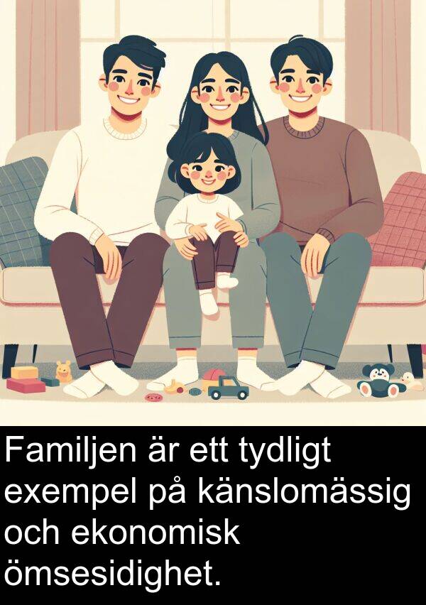 tydligt: Familjen är ett tydligt exempel på känslomässig och ekonomisk ömsesidighet.