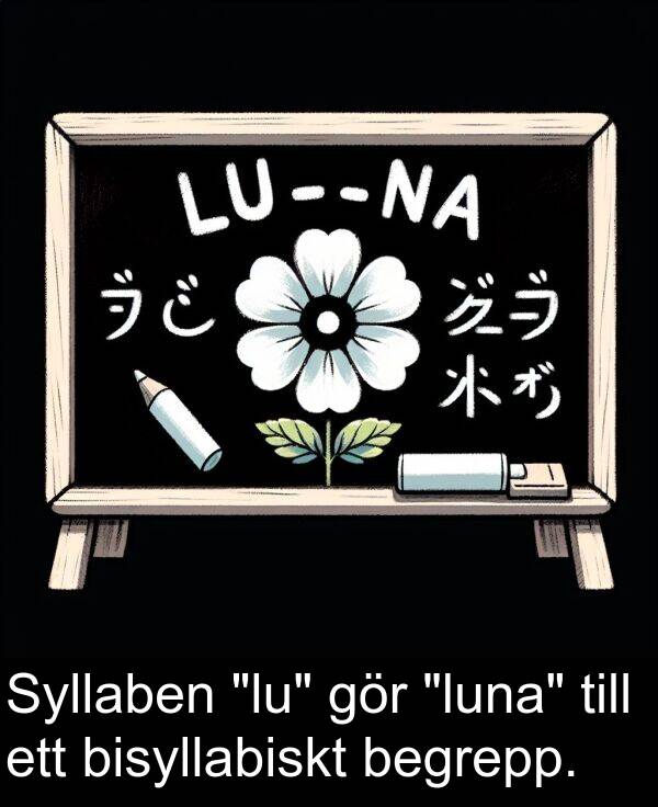 begrepp: Syllaben "lu" gör "luna" till ett bisyllabiskt begrepp.