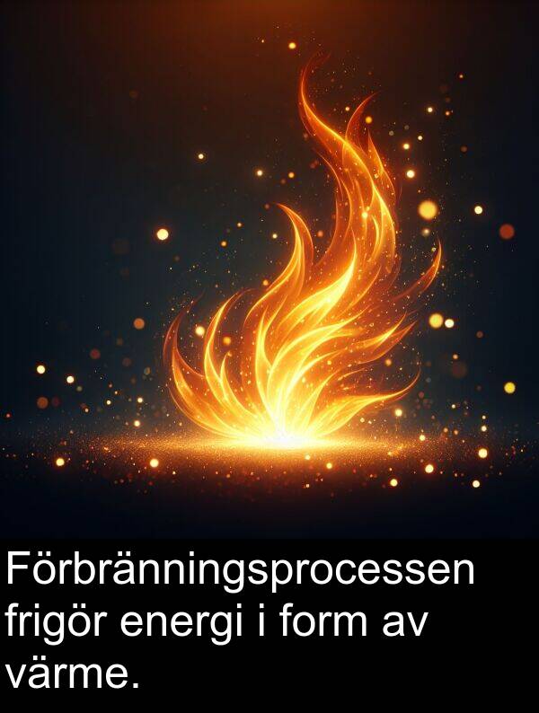 form: Förbränningsprocessen frigör energi i form av värme.