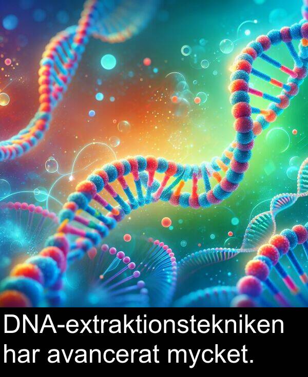 avancerat: DNA-extraktionstekniken har avancerat mycket.