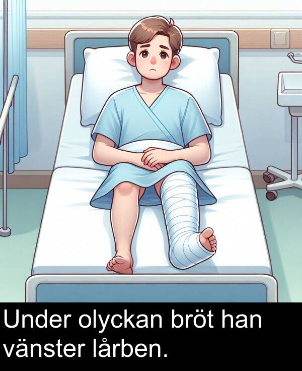 olyckan: Under olyckan bröt han vänster lårben.