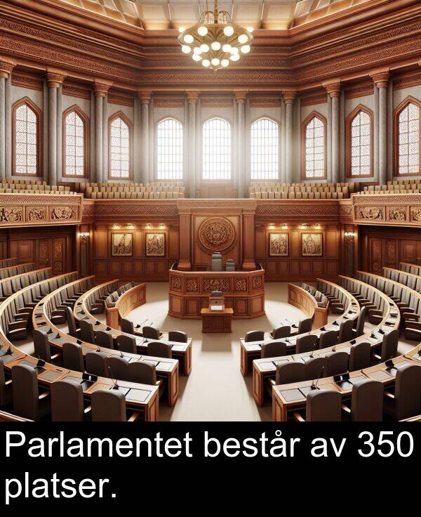 platser: Parlamentet består av 350 platser.