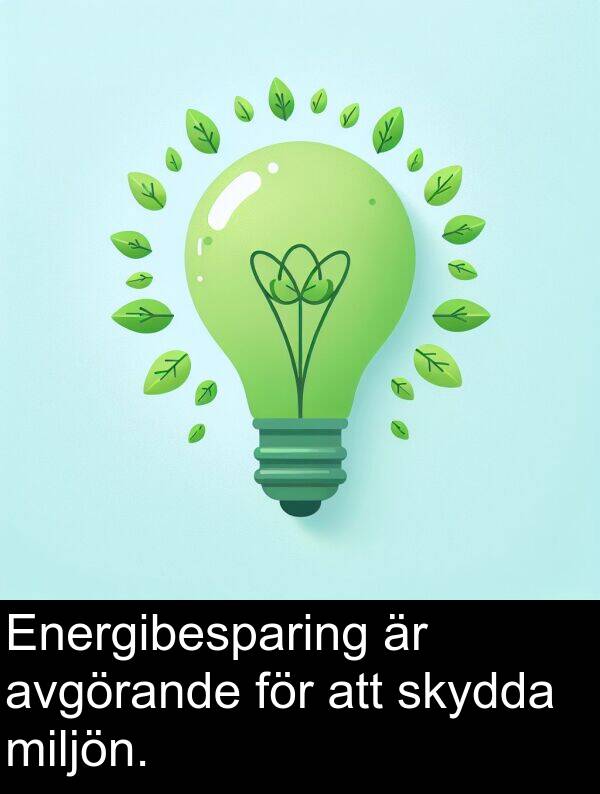 miljön: Energibesparing är avgörande för att skydda miljön.