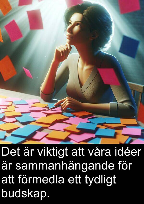 tydligt: Det är viktigt att våra idéer är sammanhängande för att förmedla ett tydligt budskap.