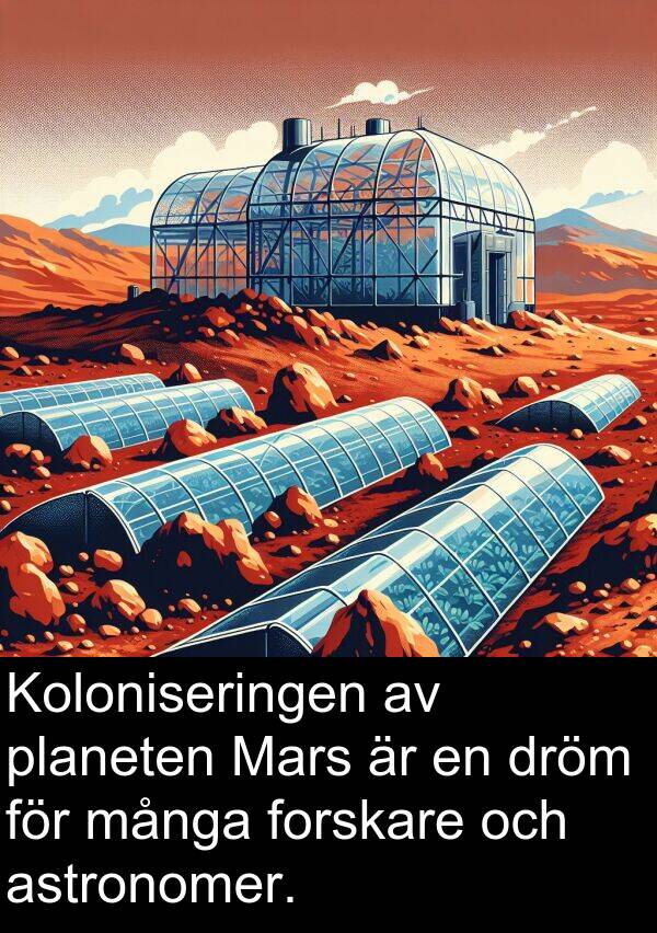 forskare: Koloniseringen av planeten Mars är en dröm för många forskare och astronomer.