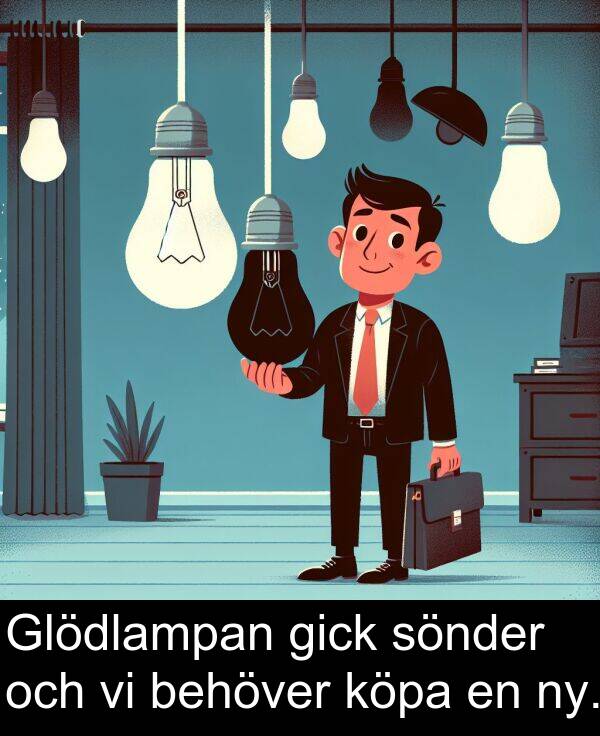 behöver: Glödlampan gick sönder och vi behöver köpa en ny.