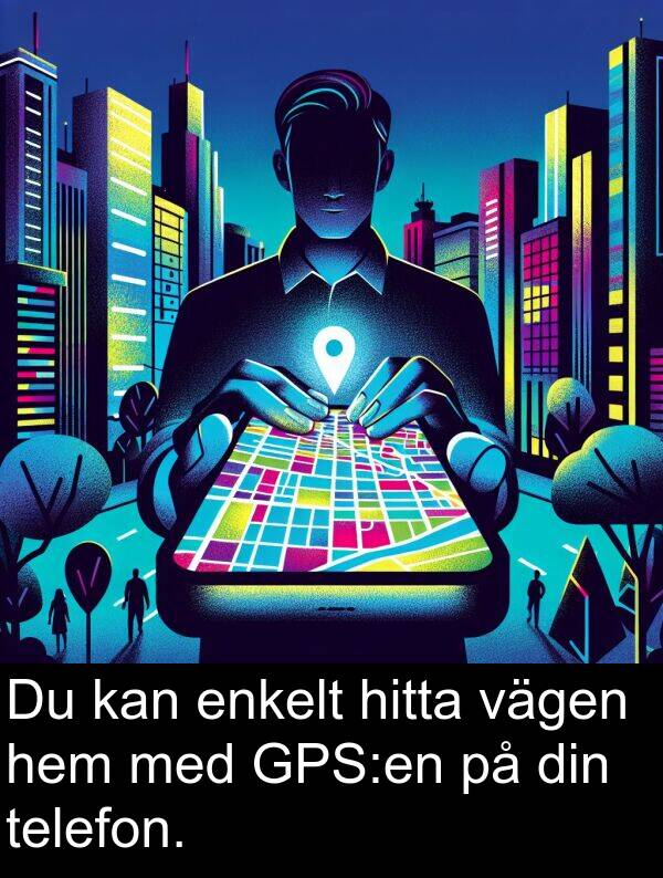 vägen: Du kan enkelt hitta vägen hem med GPS:en på din telefon.