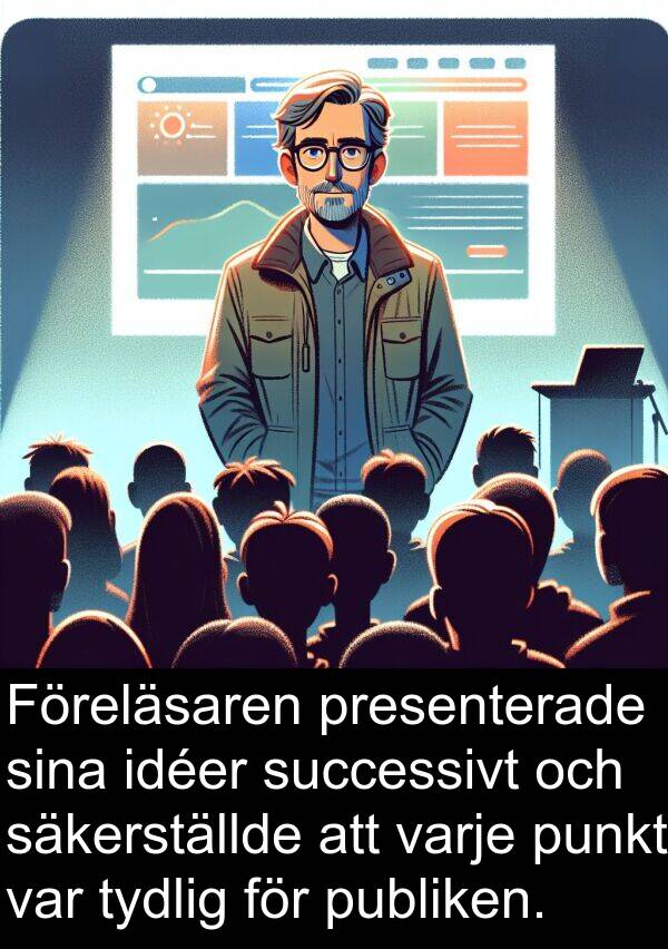 tydlig: Föreläsaren presenterade sina idéer successivt och säkerställde att varje punkt var tydlig för publiken.
