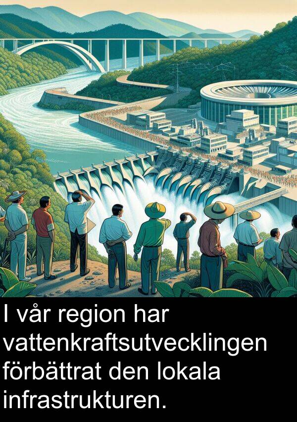 lokala: I vår region har vattenkraftsutvecklingen förbättrat den lokala infrastrukturen.