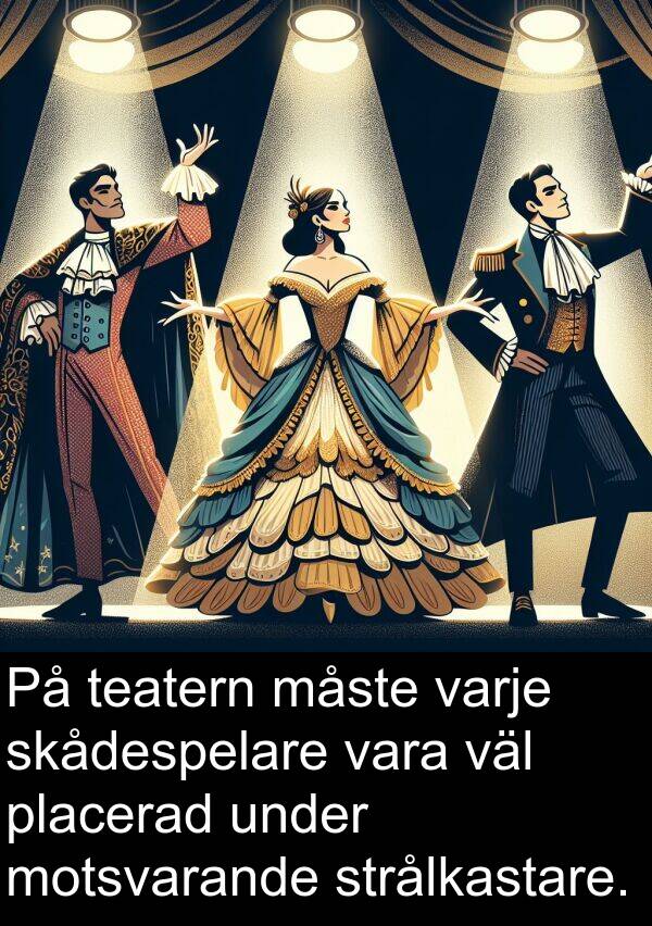 väl: På teatern måste varje skådespelare vara väl placerad under motsvarande strålkastare.