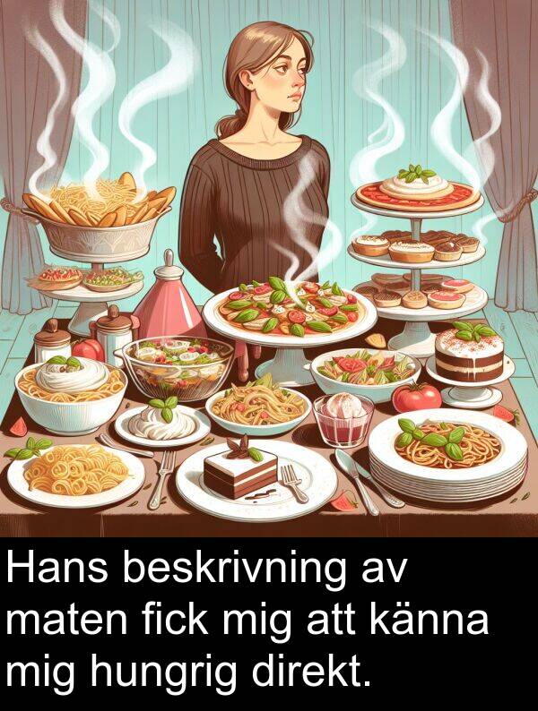 känna: Hans beskrivning av maten fick mig att känna mig hungrig direkt.