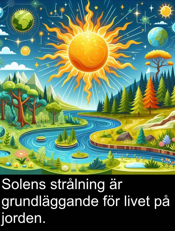 jorden: Solens strålning är grundläggande för livet på jorden.