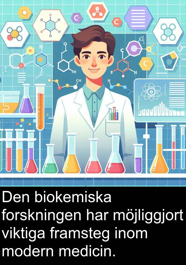 viktiga: Den biokemiska forskningen har möjliggjort viktiga framsteg inom modern medicin.