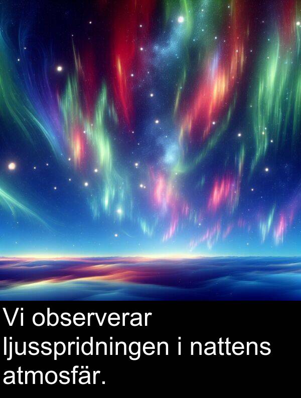 nattens: Vi observerar ljusspridningen i nattens atmosfär.