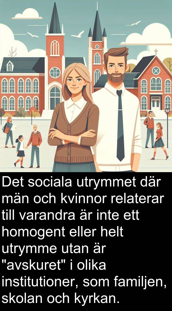 familjen: Det sociala utrymmet där män och kvinnor relaterar till varandra är inte ett homogent eller helt utrymme utan är "avskuret" i olika institutioner, som familjen, skolan och kyrkan.
