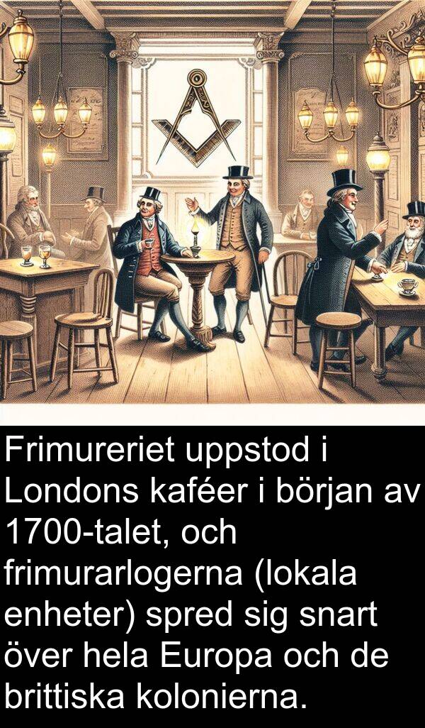 snart: Frimureriet uppstod i Londons kaféer i början av 1700-talet, och frimurarlogerna (lokala enheter) spred sig snart över hela Europa och de brittiska kolonierna.
