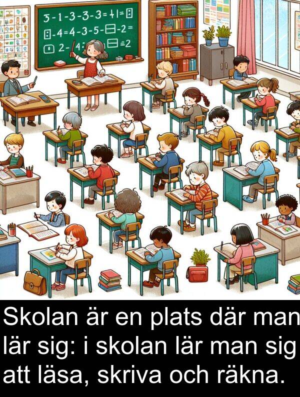 räkna: Skolan är en plats där man lär sig: i skolan lär man sig att läsa, skriva och räkna.