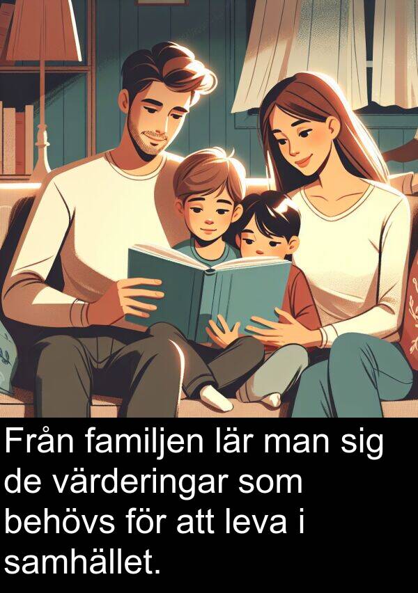 familjen: Från familjen lär man sig de värderingar som behövs för att leva i samhället.