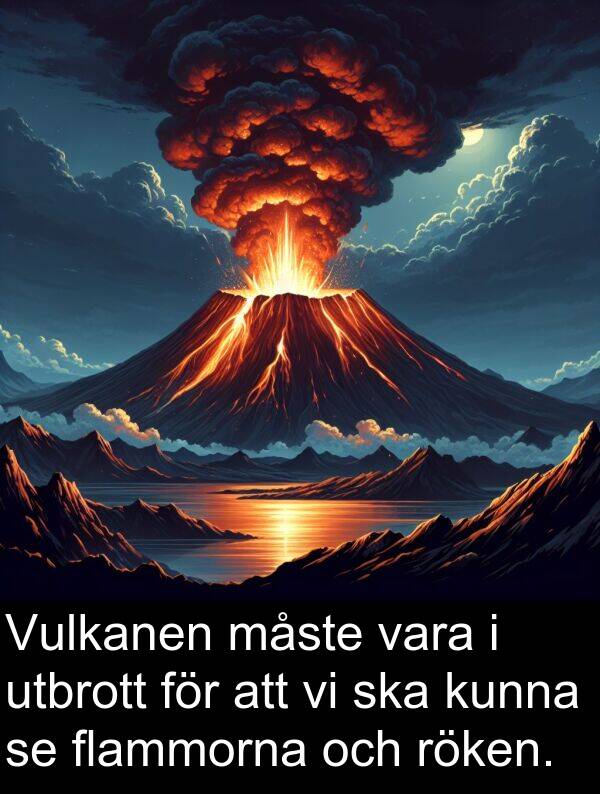 måste: Vulkanen måste vara i utbrott för att vi ska kunna se flammorna och röken.