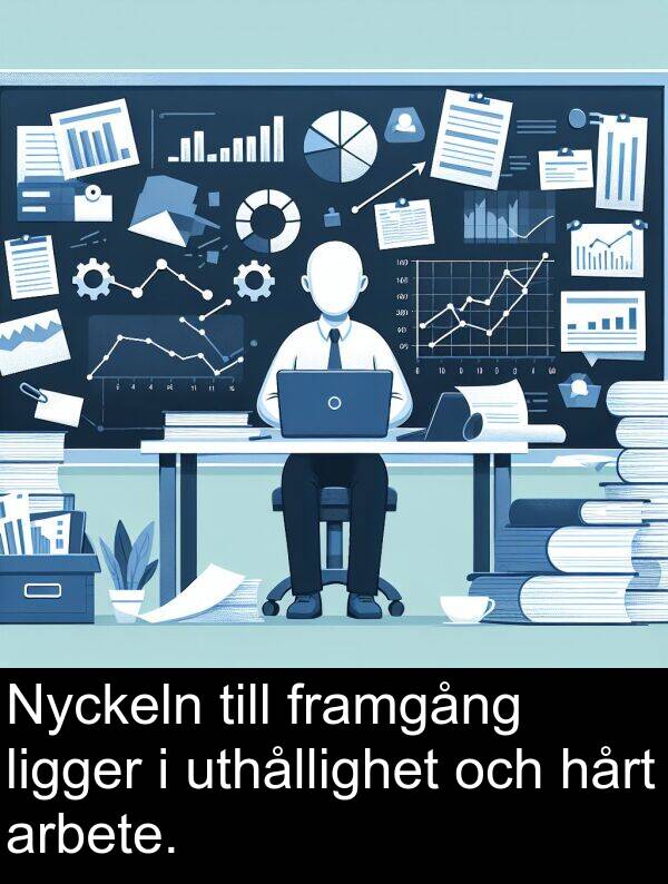 uthållighet: Nyckeln till framgång ligger i uthållighet och hårt arbete.