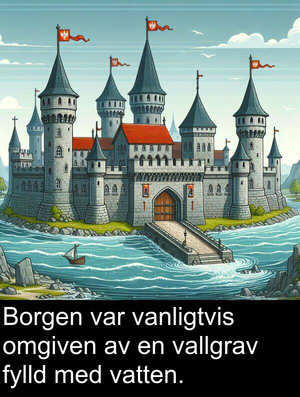 omgiven: Borgen var vanligtvis omgiven av en vallgrav fylld med vatten.