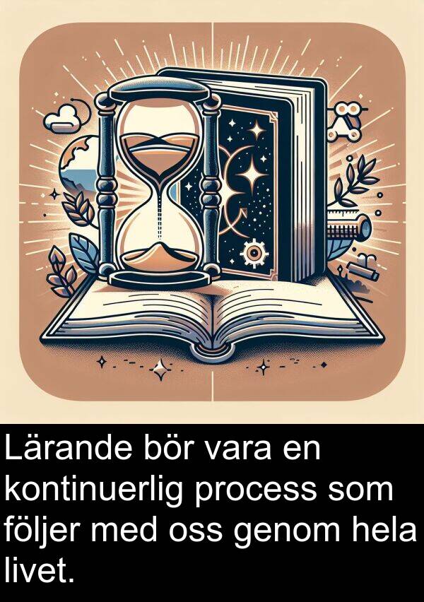 följer: Lärande bör vara en kontinuerlig process som följer med oss genom hela livet.