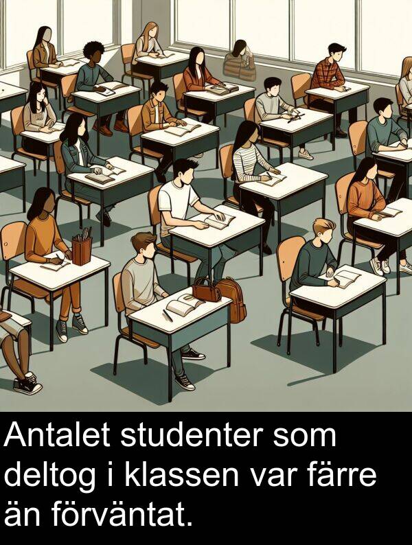 studenter: Antalet studenter som deltog i klassen var färre än förväntat.