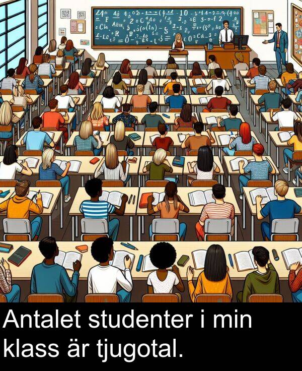min: Antalet studenter i min klass är tjugotal.