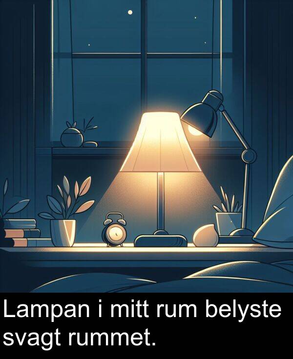 belyste: Lampan i mitt rum belyste svagt rummet.