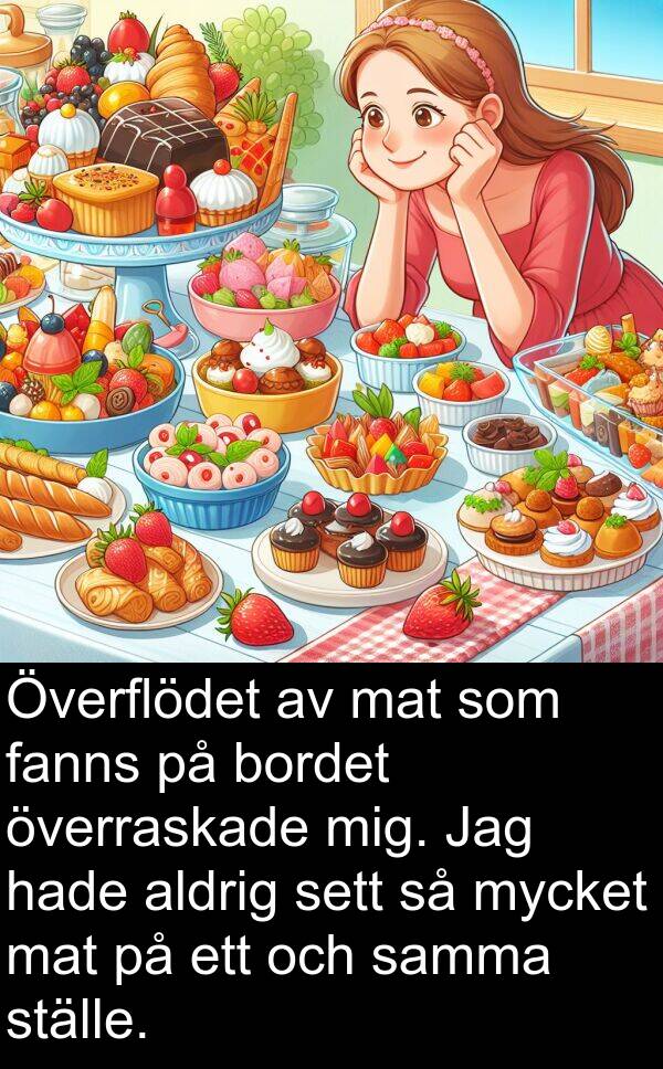 fanns: Överflödet av mat som fanns på bordet överraskade mig. Jag hade aldrig sett så mycket mat på ett och samma ställe.