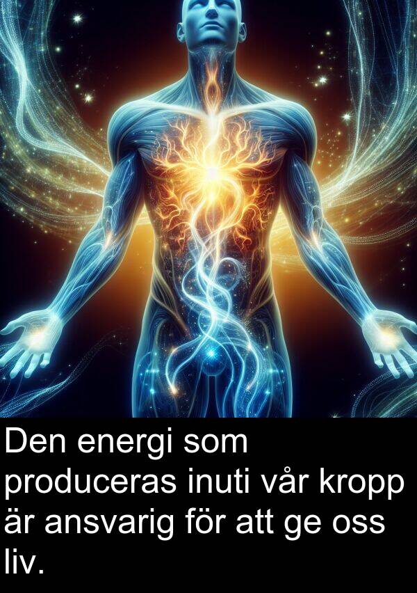 inuti: Den energi som produceras inuti vår kropp är ansvarig för att ge oss liv.