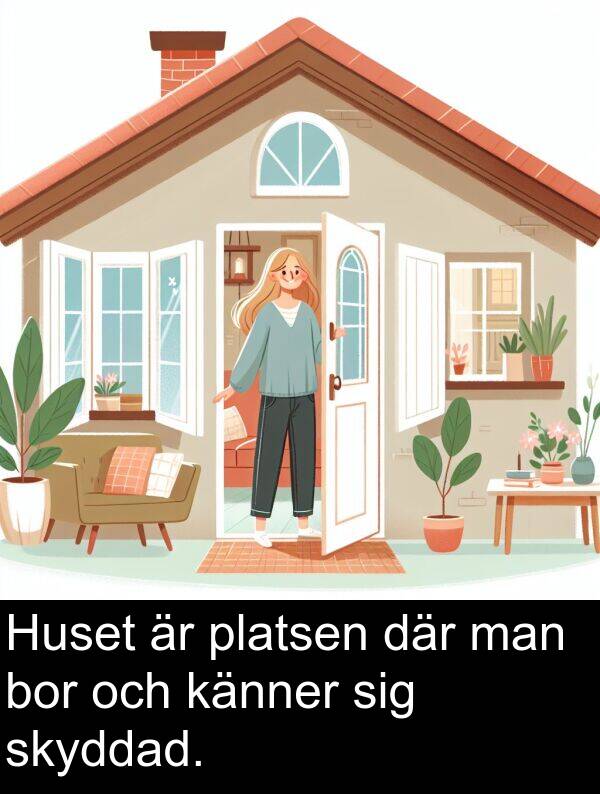 där: Huset är platsen där man bor och känner sig skyddad.
