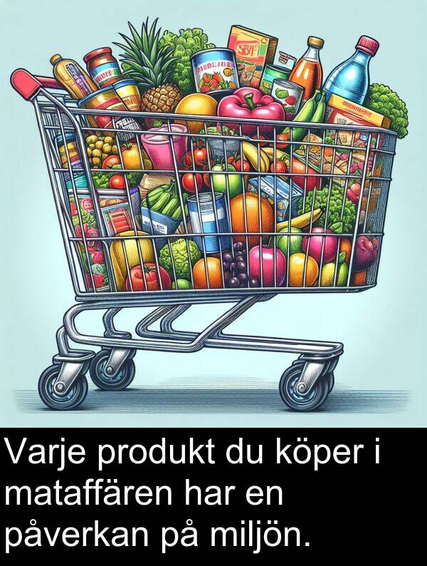 mataffären: Varje produkt du köper i mataffären har en påverkan på miljön.