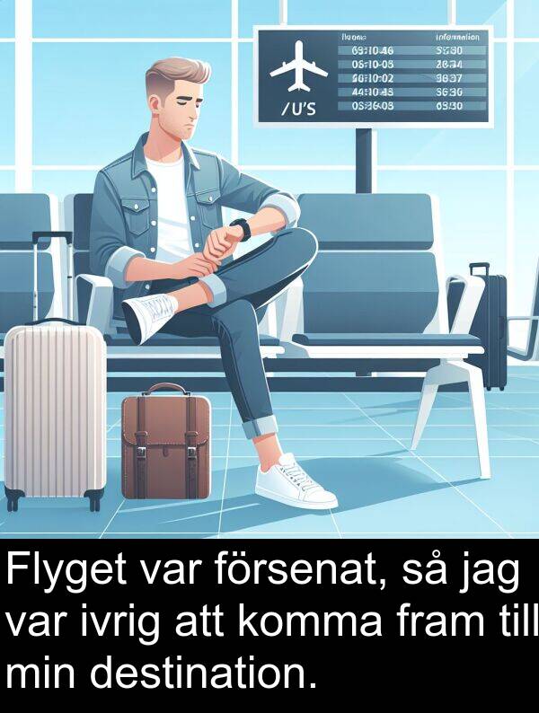 försenat: Flyget var försenat, så jag var ivrig att komma fram till min destination.