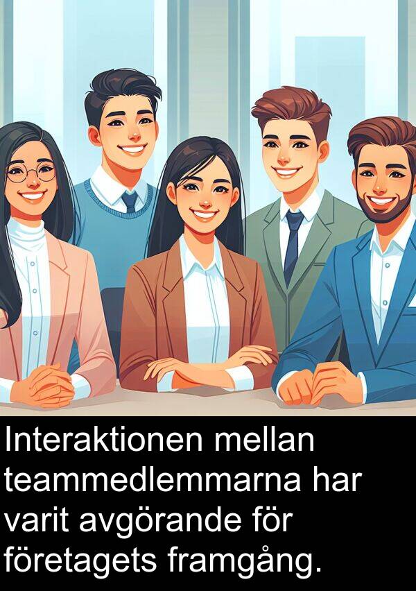 företagets: Interaktionen mellan teammedlemmarna har varit avgörande för företagets framgång.