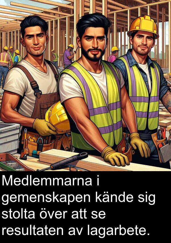 lagarbete: Medlemmarna i gemenskapen kände sig stolta över att se resultaten av lagarbete.
