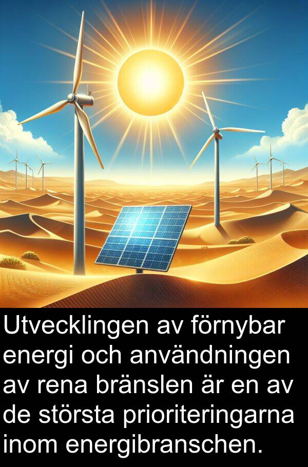 förnybar: Utvecklingen av förnybar energi och användningen av rena bränslen är en av de största prioriteringarna inom energibranschen.