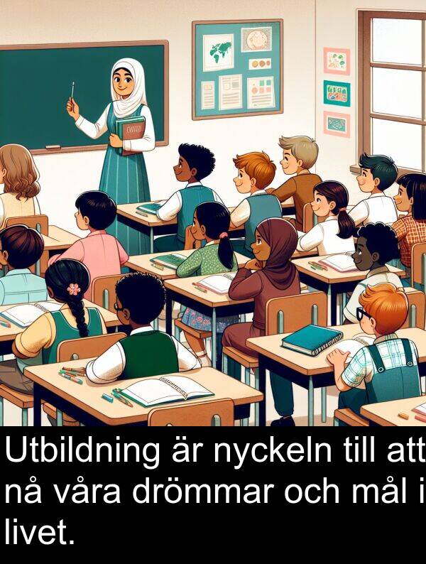livet: Utbildning är nyckeln till att nå våra drömmar och mål i livet.