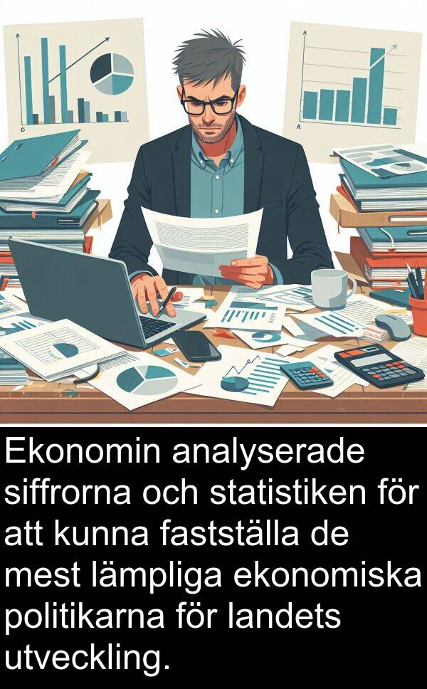 lämpliga: Ekonomin analyserade siffrorna och statistiken för att kunna fastställa de mest lämpliga ekonomiska politikarna för landets utveckling.