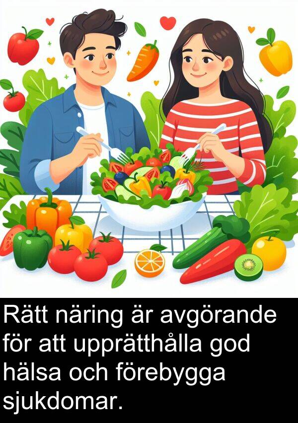 sjukdomar: Rätt näring är avgörande för att upprätthålla god hälsa och förebygga sjukdomar.