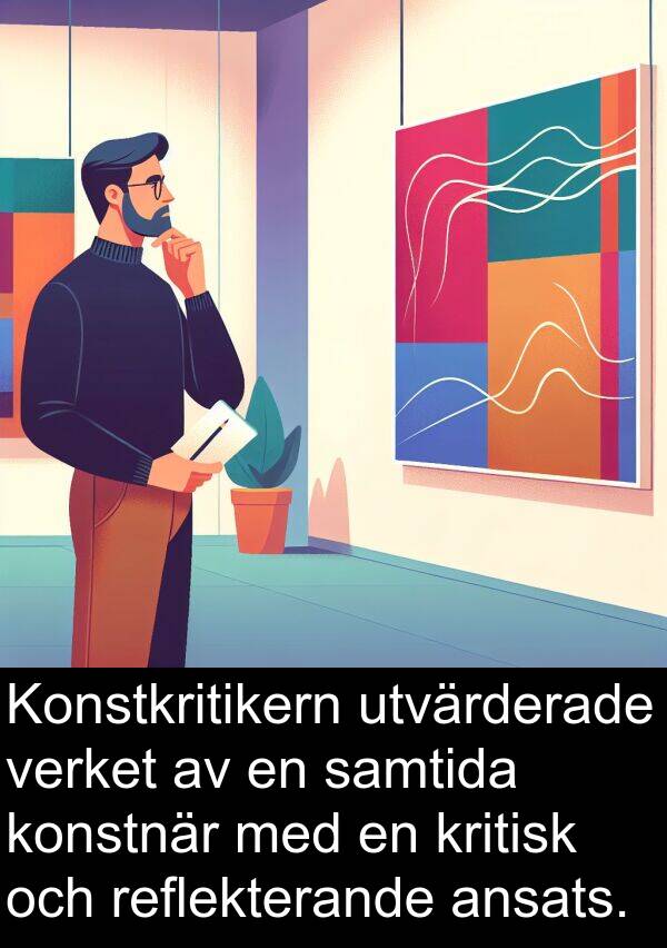 verket: Konstkritikern utvärderade verket av en samtida konstnär med en kritisk och reflekterande ansats.