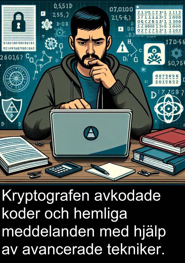 meddelanden: Kryptografen avkodade koder och hemliga meddelanden med hjälp av avancerade tekniker.