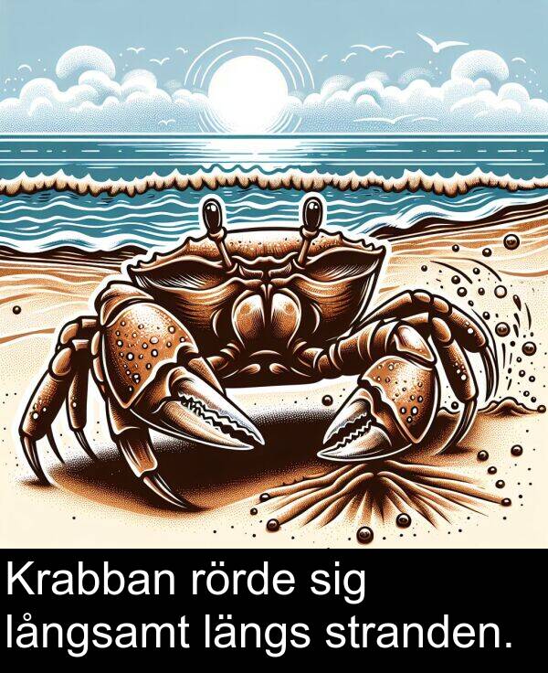 sig: Krabban rörde sig långsamt längs stranden.