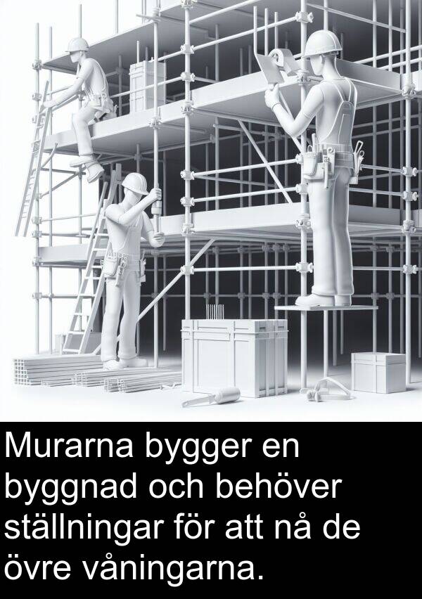 bygger: Murarna bygger en byggnad och behöver ställningar för att nå de övre våningarna.