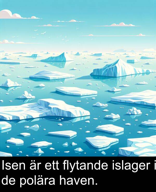 polära: Isen är ett flytande islager i de polära haven.