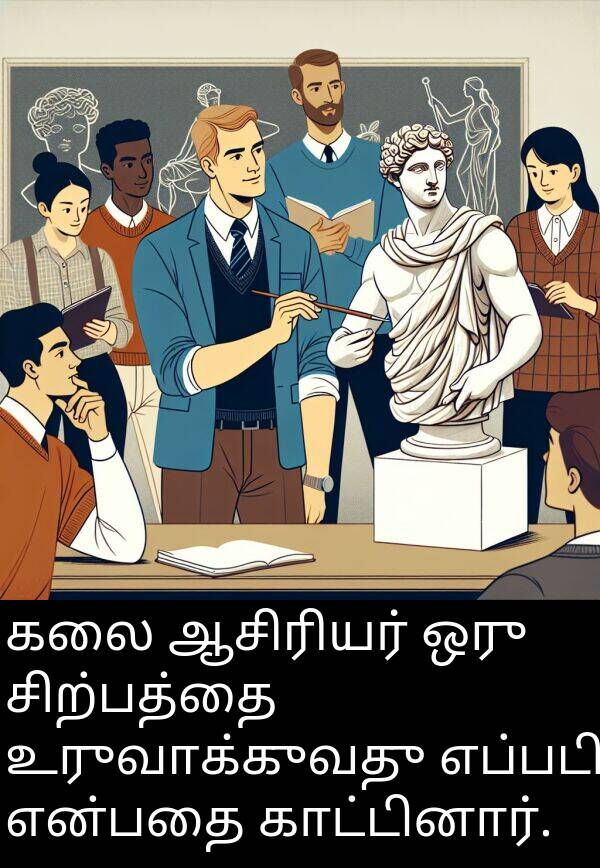 கலை: கலை ஆசிரியர் ஒரு சிற்பத்தை உருவாக்குவது எப்படி என்பதை காட்டினார்.