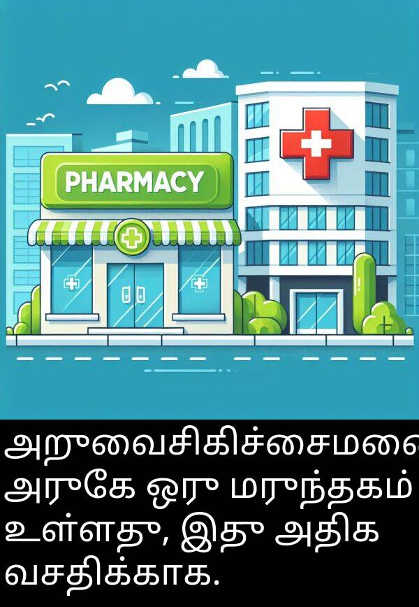 அறுவைசிகிச்சைமனையின்: அறுவைசிகிச்சைமனையின் அருகே ஒரு மருந்தகம் உள்ளது, இது அதிக வசதிக்காக.