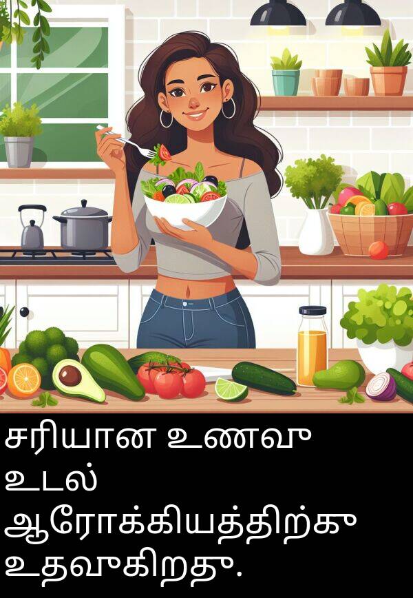 உடல்: சரியான உணவு உடல் ஆரோக்கியத்திற்கு உதவுகிறது.