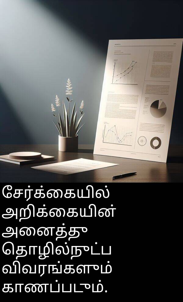 தொழில்நுட்ப: சேர்க்கையில் அறிக்கையின் அனைத்து தொழில்நுட்ப விவரங்களும் காணப்படும்.